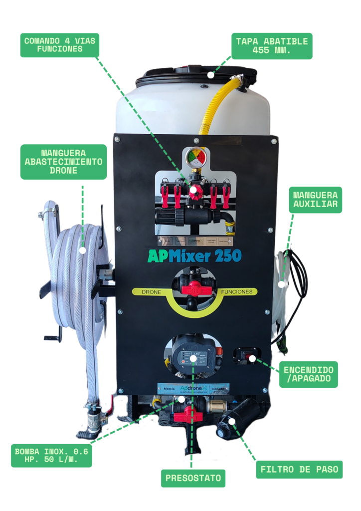 mixer para drones agricolas