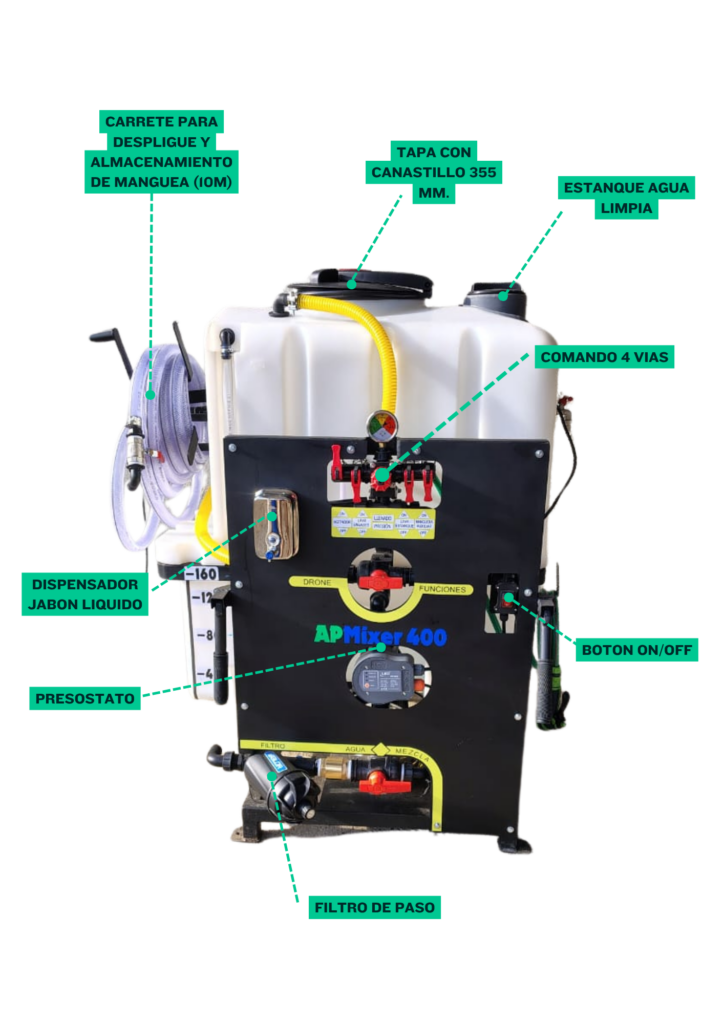 sistema de mezcla para drones apmixer 400